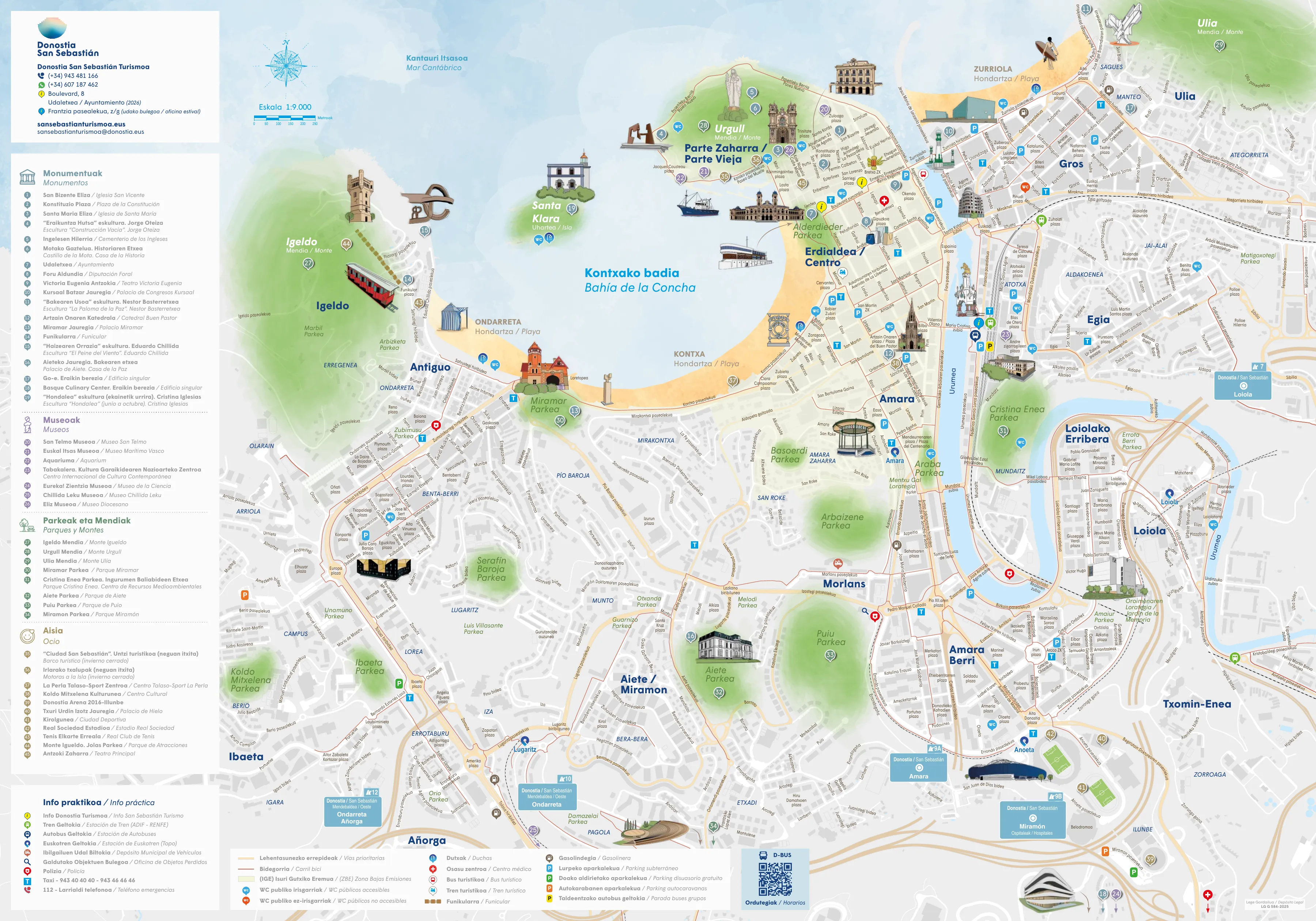 San Sebastián: planos y transporte